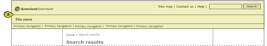 Figure shows the CUE Standard page header with logo, utilities, site name, agency name and primary (site) navigation bar