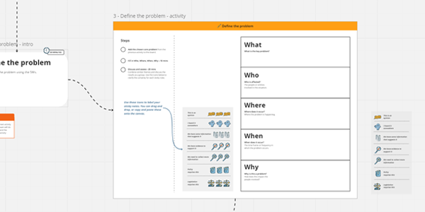 Problem definition Miro board